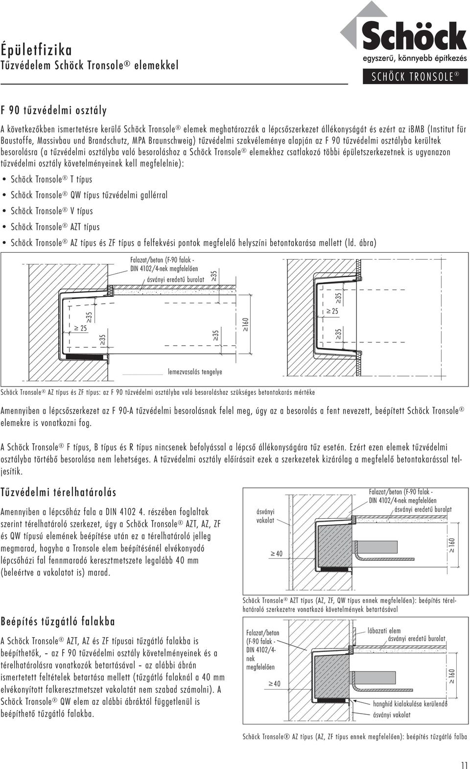 besoroláshoz a Schöck Tronsole elemekhez csatlakozó többi épületszerkezetnek is ugyanazon tűzvédelmi osztály követelményeinek kell megfelelnie): Schöck Tronsole T típus Schöck Tronsole QW típus
