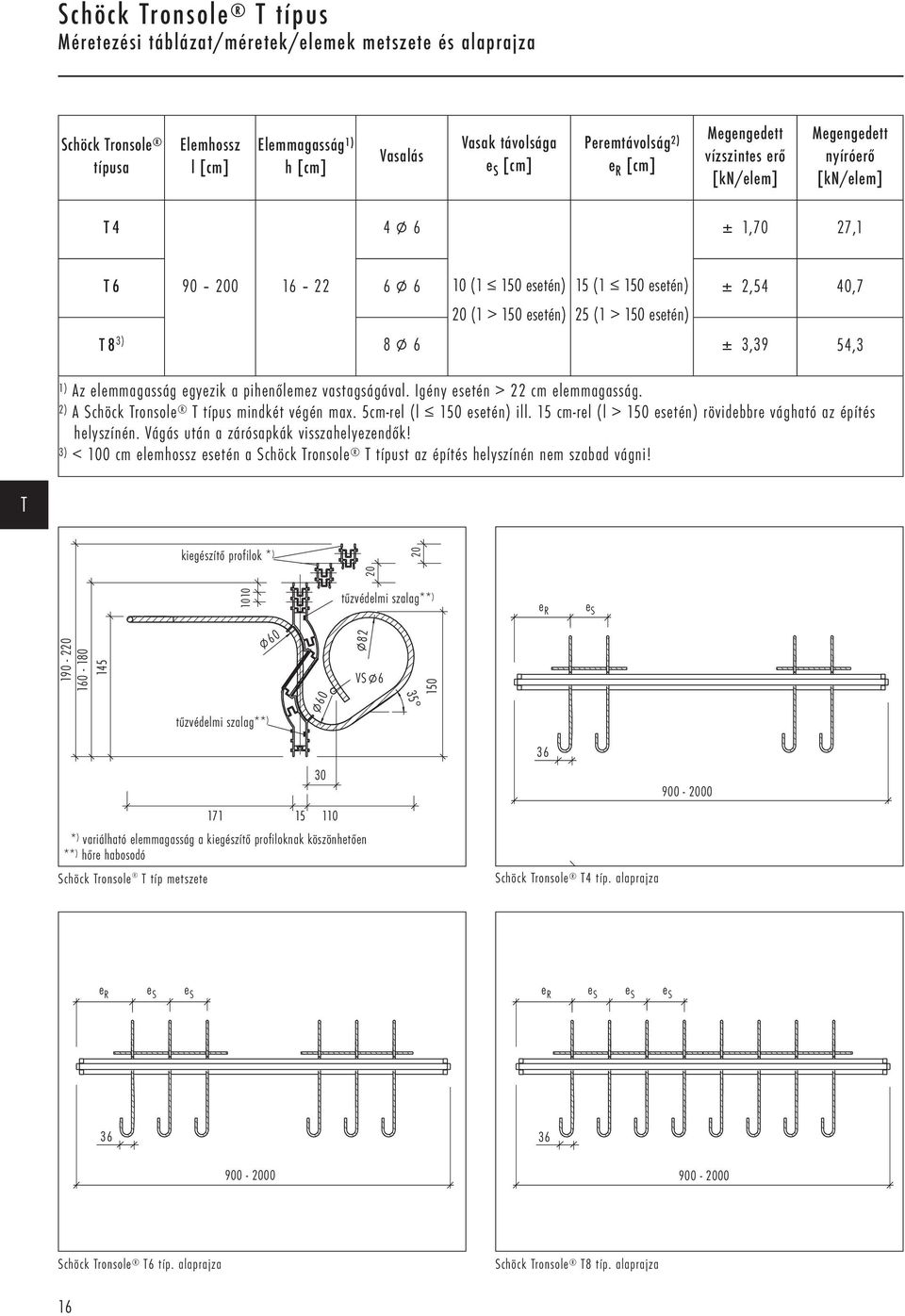 esetén) T8 3) 8 P 6 ± 3,39 54,3 1) Az elemmagasság egyezik a pihenőlemez vastagságával. Igény esetén > 22 cm elemmagasság. 2) A Schöck Tronsole T típus mindkét végén max. 5cm-rel (l 150 esetén) ill.