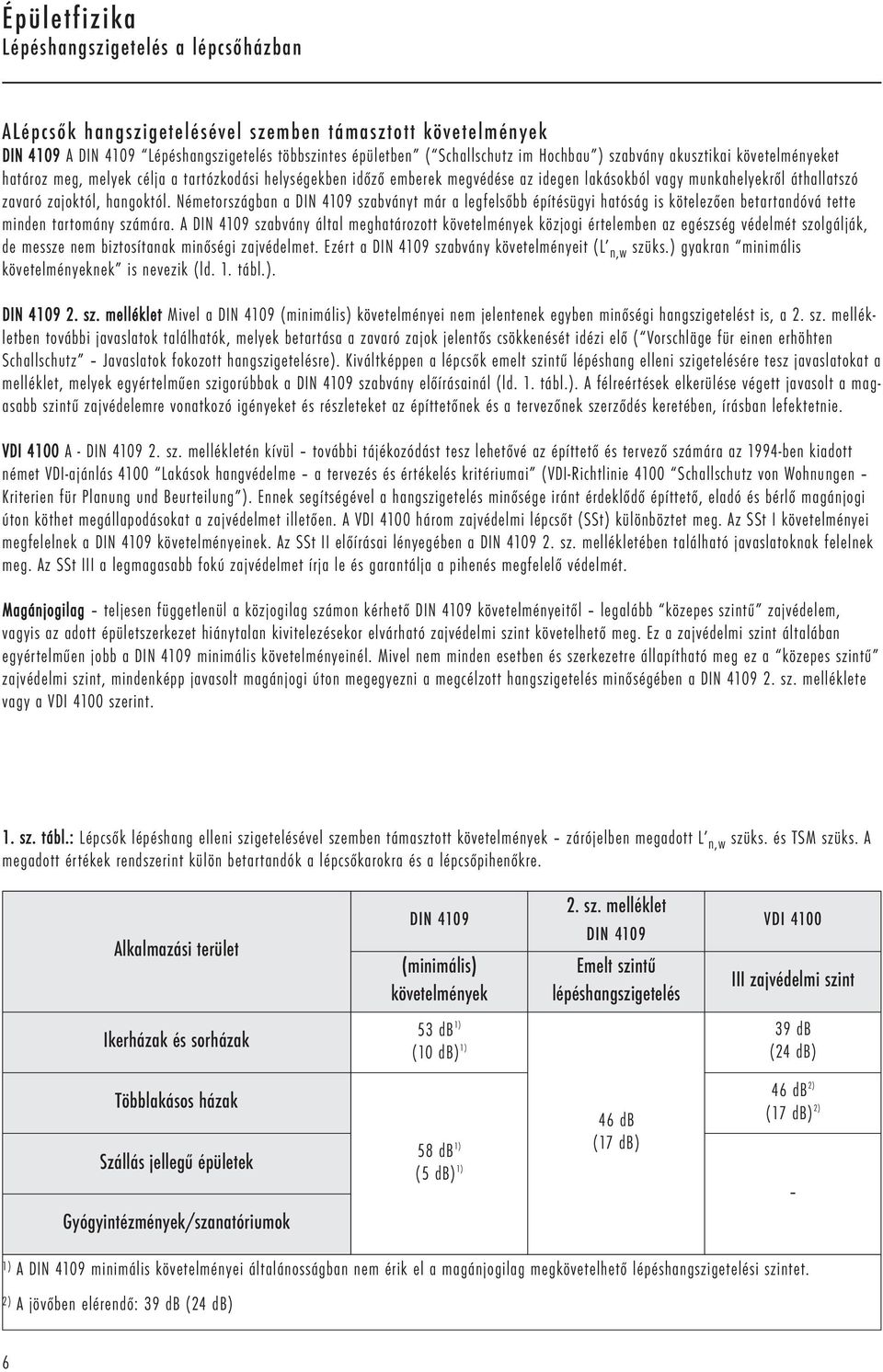 Németországban a DIN 4109 szabványt már a legfelsőbb építésügyi hatóság is kötelezően betartandóvá tette minden tartomány számára.