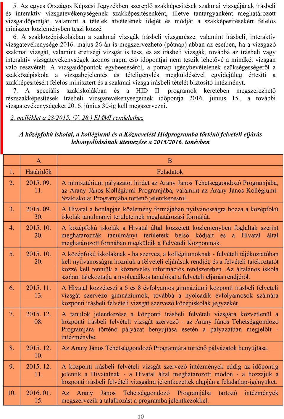 A szakközépiskolákban a szakmai vizsgák írásbeli vizsgarésze, valamint írásbeli, interaktív vizsgatevékenysége 2016.