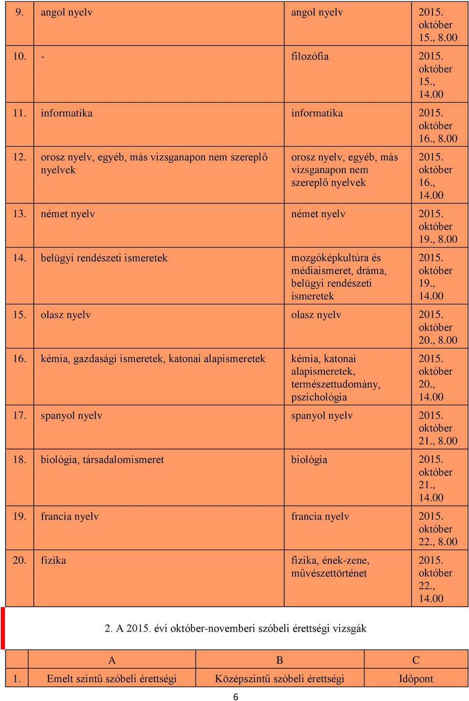 belügyi rendészeti ismeretek mozgóképkultúra és médiaismeret, dráma, belügyi rendészeti ismeretek 2015. 19., 15. olasz nyelv olasz nyelv 2015. 20., 8.00 16.