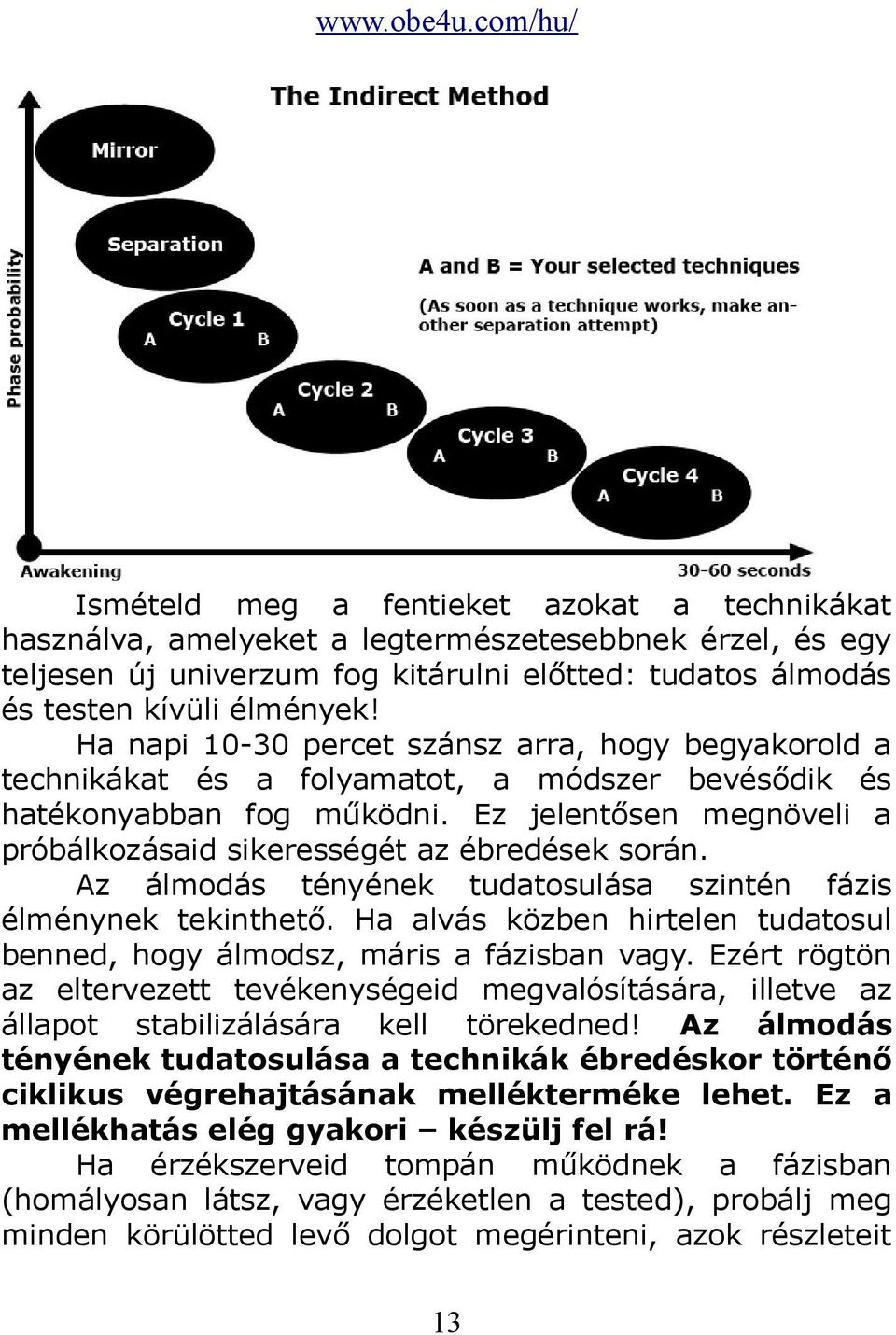 Ez jelentősen megnöveli a próbálkozásaid sikerességét az ébredések során. Az álmodás tényének tudatosulása szintén fázis élménynek tekinthető.