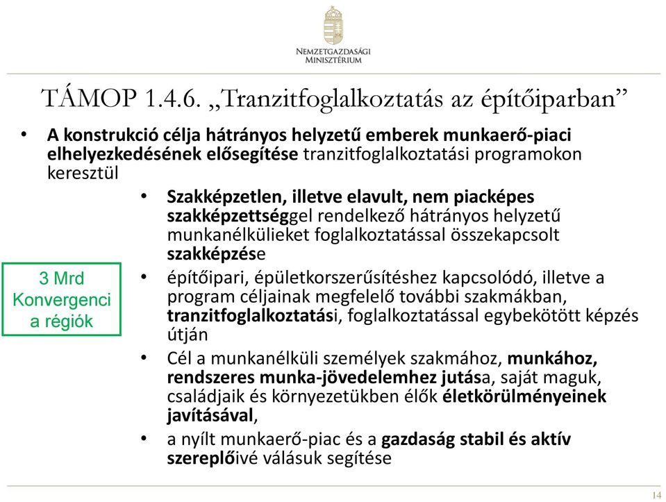 elavult, nem piacképes szakképzettséggel rendelkező hátrányos helyzetű munkanélkülieket foglalkoztatással összekapcsolt 3 Mrd Konvergenci a régiók szakképzése építőipari, épületkorszerűsítéshez