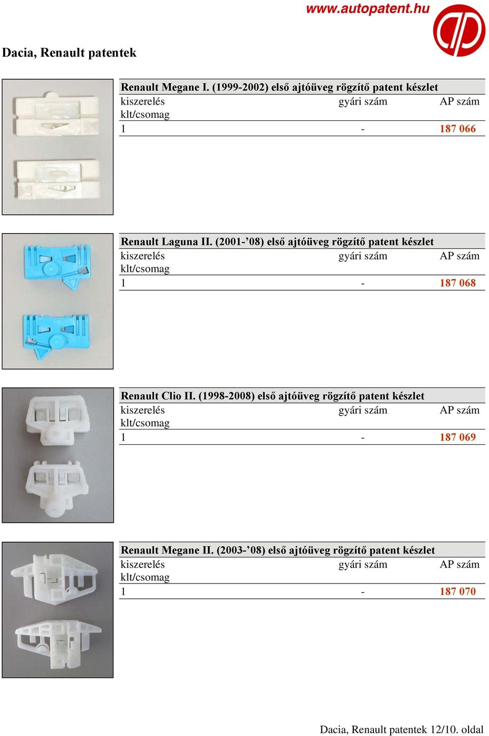(2001-08) első ajtóüveg rögzítő patent készlet 1-187 068 Renault Clio II.