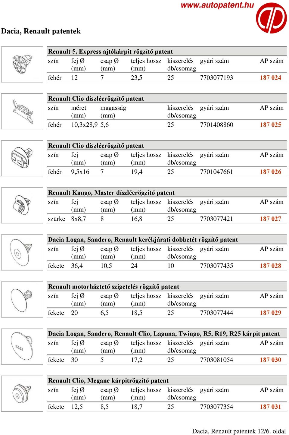 187 027 Dacia Logan, Sandero, Renault kerékjárati dobbetét rögzítő patent fekete 36,4 10,5 24 10 7703077435 187 028 Renault motorháztető szigetelés rögzítő patent fekete 20 6,5 18,5 25 7703077444 187