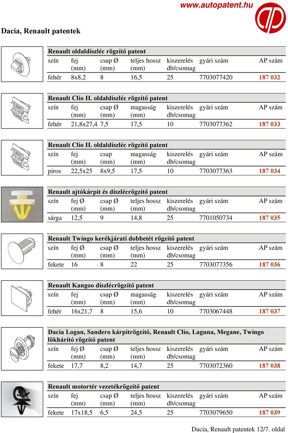 oldaldíszléc rögzítő patent szín fej csap magasság piros 22,5x25 8x9,5 17,5 10 7703077363 187 034 Renault ajtókárpit és díszlécrögzítő patent sárga 12,5 9 14,8 25 7701050734 187 035 Renault Twingo