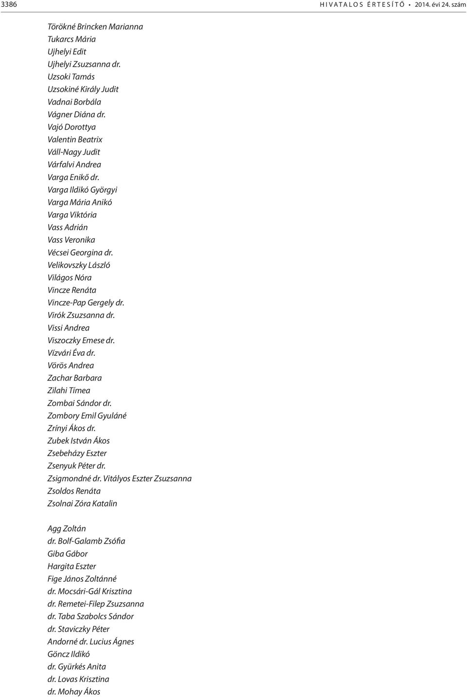 Velikovszky László Világos Nóra Vincze Renáta Vincze-Pap Gergely dr. Virók Zsuzsanna dr. Vissi Andrea Viszoczky Emese dr. Vízvári Éva dr. Vörös Andrea Zachar Barbara Zilahi Tímea Zombai Sándor dr.