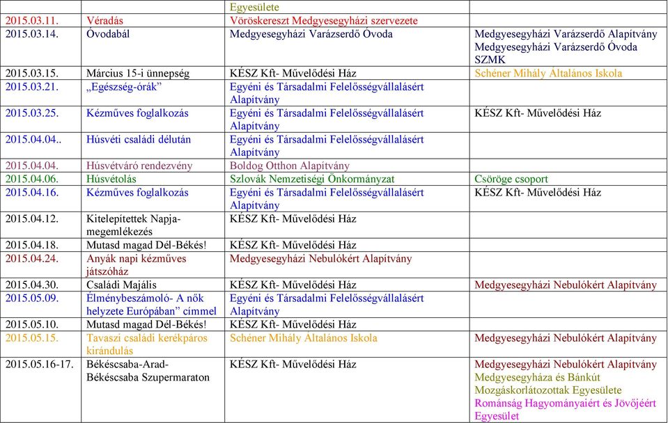 04.. Húsvéti családi délután Egyéni és Társadalmi Felelősségvállalásért 2015.04.04. Húsvétváró rendezvény Boldog Otthon 2015.04.06. Húsvétolás Szlovák Nemzetiségi Önkormányzat Csöröge csoport 2015.04.16.