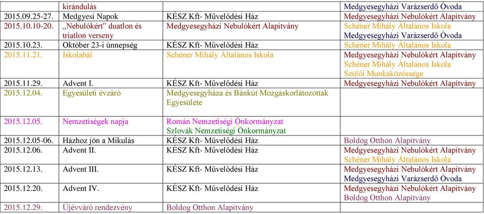 Egyesületi évzáró Medgyesegyháza és Bánkút Mozgáskorlátozottak 2015.12.05. Nemzetiségek napja Román Nemzetiségi Önkormányzat Szlovák Nemzetiségi Önkormányzat 2015.12.05-06.