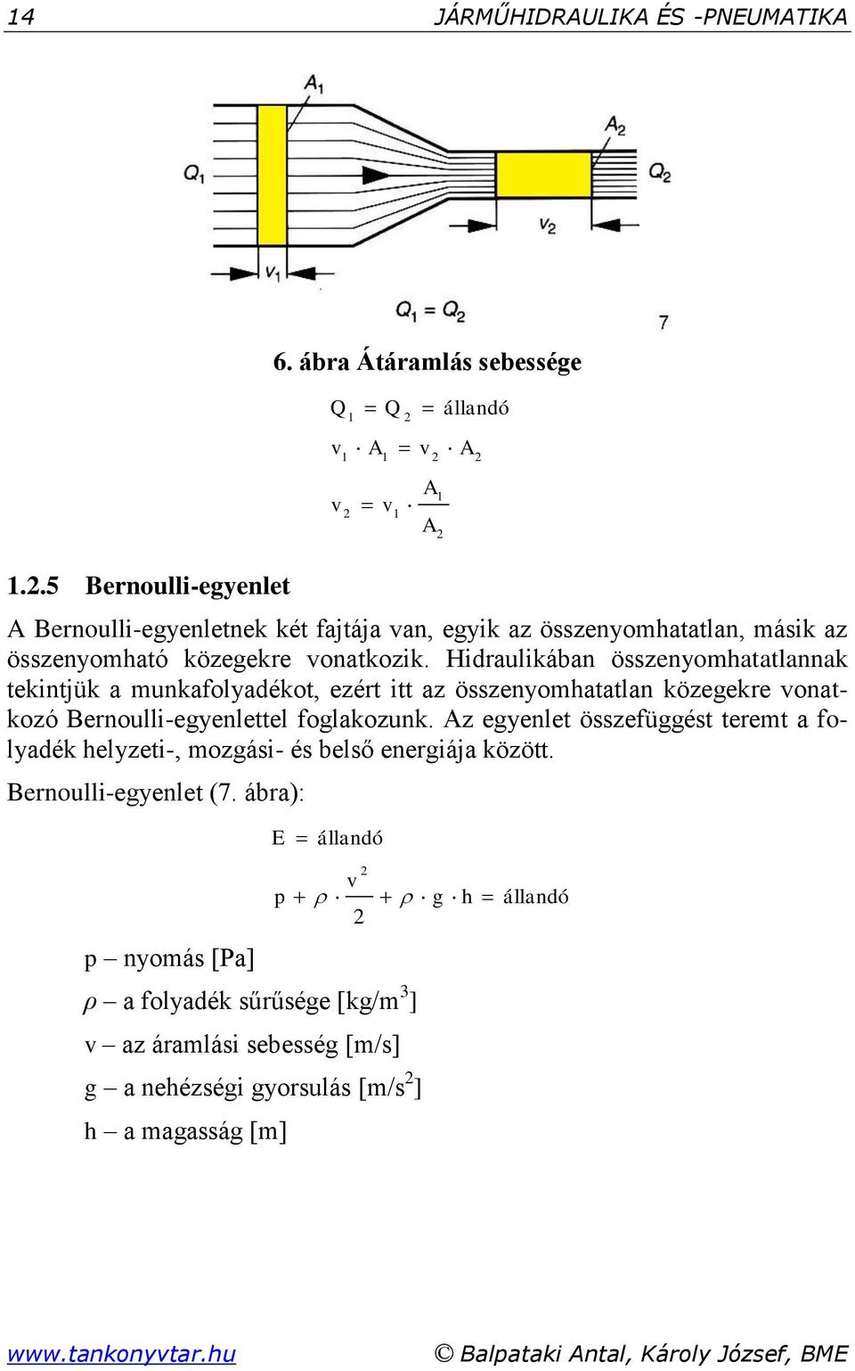 Hidraulikában összenyomhatatlannak tekintjük a munkafolyadékot, ezért itt az összenyomhatatlan közegekre vonatkozó Bernoulli-egyenlettel foglakozunk.