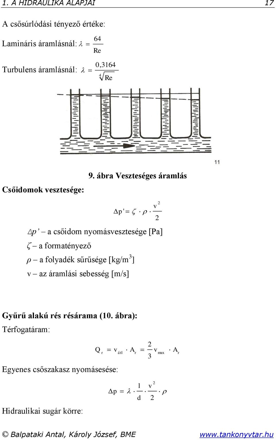 ábra Veszteséges áramlás p' v Δp a csőidom nyomásvesztesége [Pa] ζ a formatényező ρ a folyadék sűrűsége [kg/m 3 ] v az