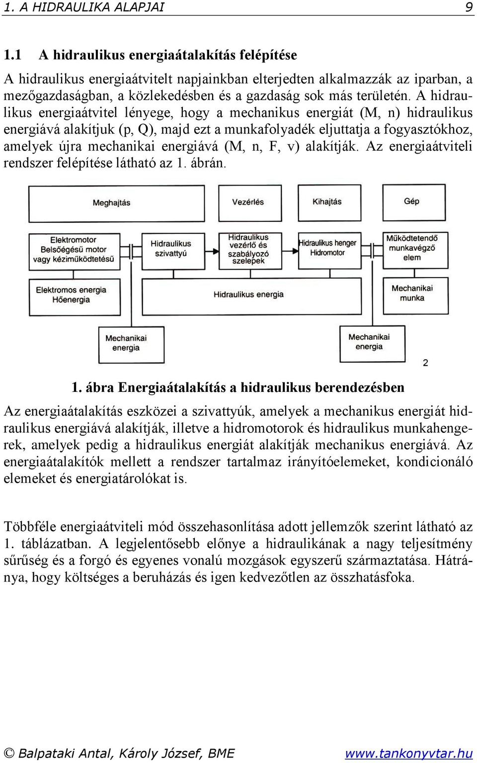 A hidraulikus energiaátvitel lényege, hogy a mechanikus energiát (M, n) hidraulikus energiává alakítjuk (p, Q), majd ezt a munkafolyadék eljuttatja a fogyasztókhoz, amelyek újra mechanikai energiává