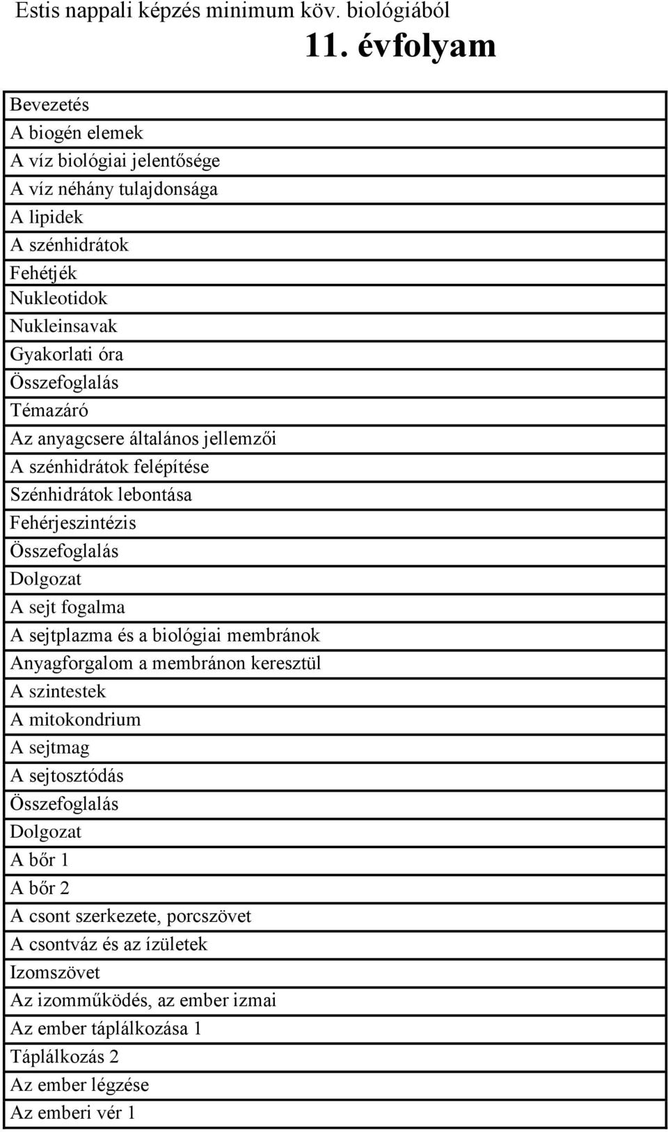 Témazáró Az anyagcsere általános jellemzői A szénhidrátok felépítése Szénhidrátok lebontása Fehérjeszintézis A sejt fogalma A sejtplazma és a biológiai membránok