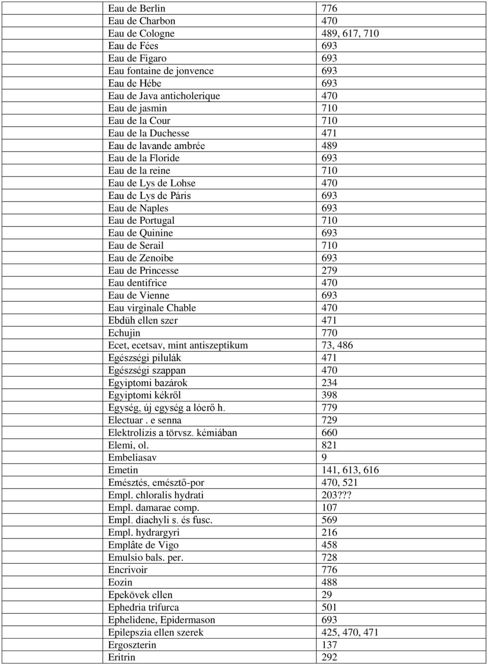 Quinine 693 Eau de Serail 710 Eau de Zenoibe 693 Eau de Princesse 279 Eau dentifrice 470 Eau de Vienne 693 Eau virginale Chable 470 Ebdüh ellen szer 471 Echujin 770 Ecet, ecetsav, mint antiszeptikum