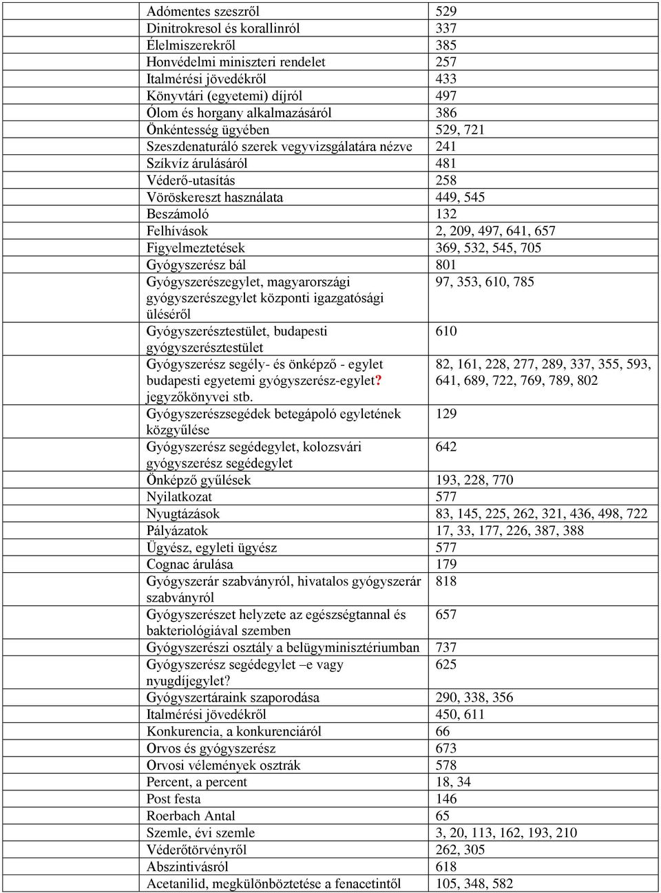 641, 657 Figyelmeztetések 369, 532, 545, 705 Gyógyszerész bál 801 Gyógyszerészegylet, magyarországi 97, 353, 610, 785 gyógyszerészegylet központi igazgatósági üléséről Gyógyszerésztestület, budapesti