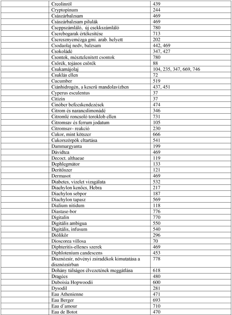 Ciánhidrogén, a keserű mandolavízben 437, 451 Cyperus esculentus 37 Citizin 37 Cinóber befecskendezések 474 Citrom és narancslimonádé 346 Citromlé roncsoló toroklob ellen 731 Citromsav és ferrum