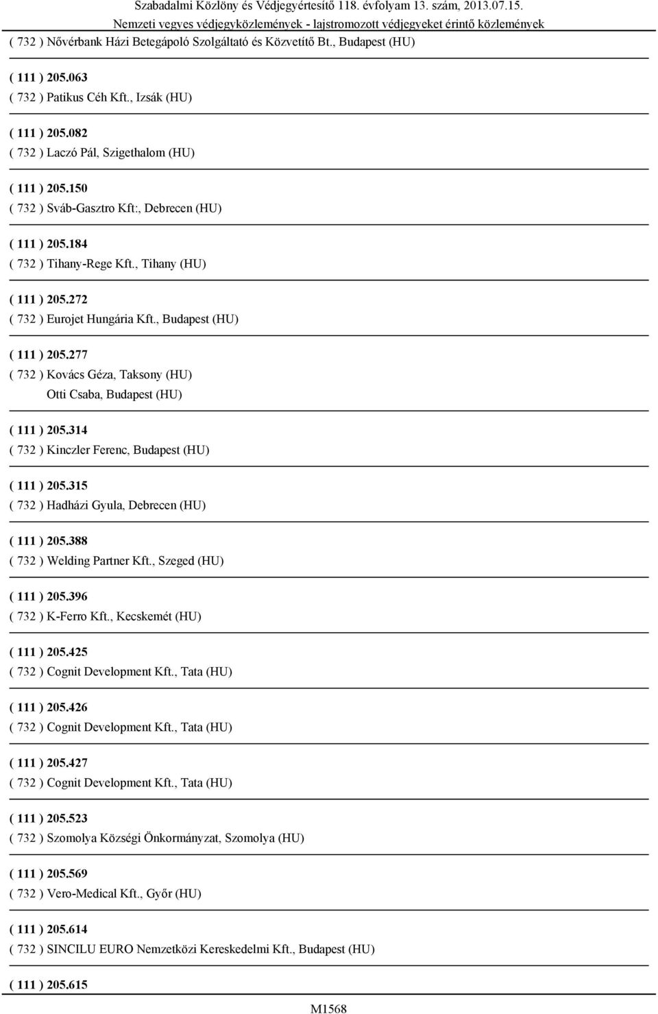 277 ( 732 ) Kovács Géza, Taksony (HU) Otti Csaba, Budapest (HU) ( 111 ) 205.314 ( 732 ) Kinczler Ferenc, Budapest (HU) ( 111 ) 205.315 ( 732 ) Hadházi Gyula, Debrecen (HU) ( 111 ) 205.