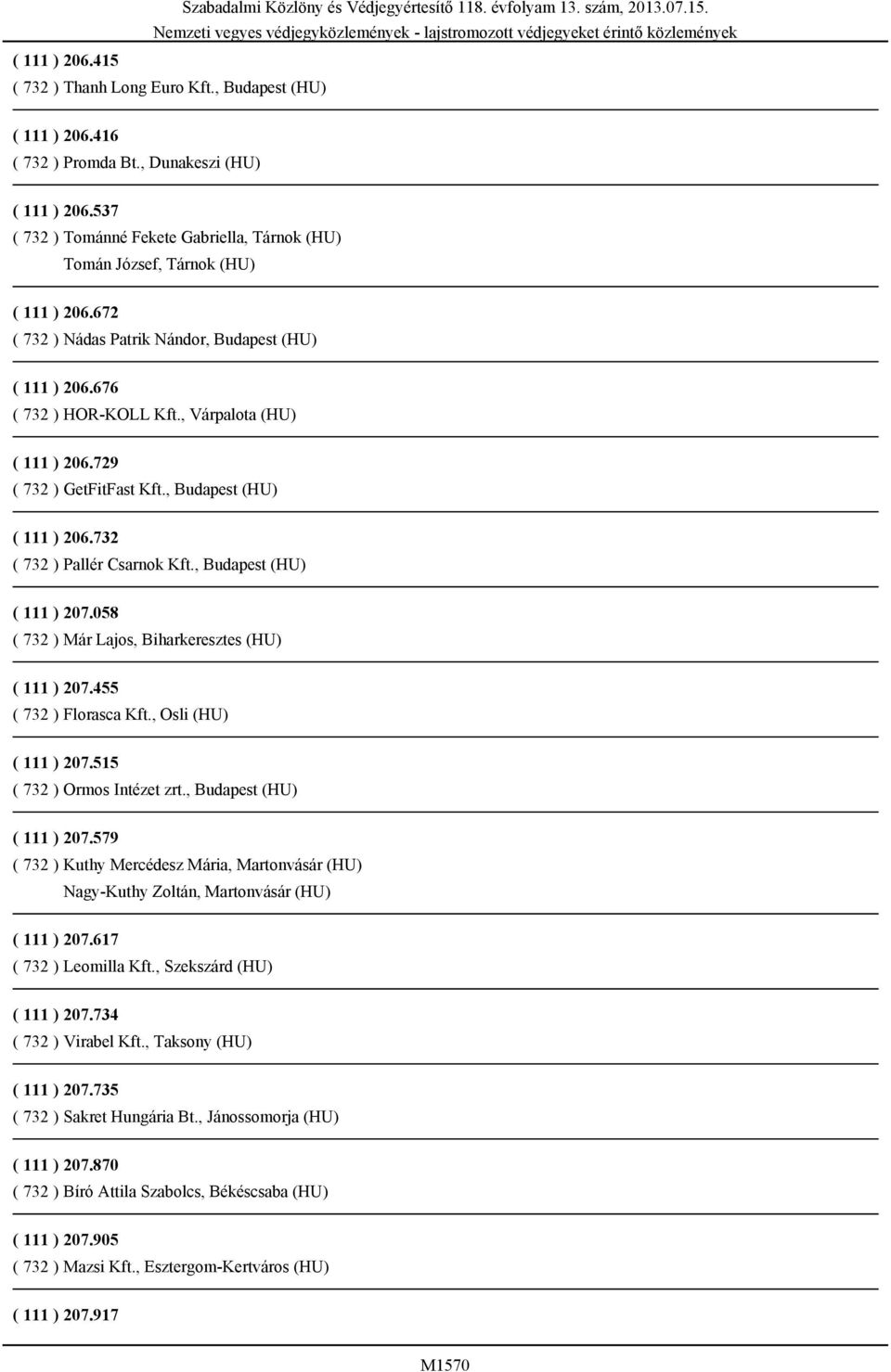 , Várpalota (HU) ( 111 ) 206.729 ( 732 ) GetFitFast Kft., Budapest (HU) ( 111 ) 206.732 ( 732 ) Pallér Csarnok Kft., Budapest (HU) ( 111 ) 207.058 ( 732 ) Már Lajos, Biharkeresztes (HU) ( 111 ) 207.