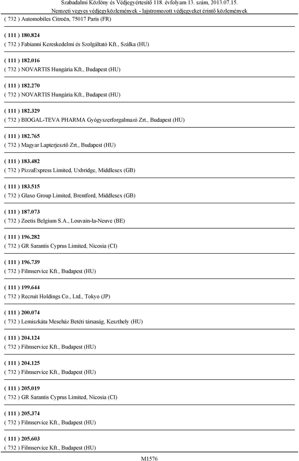 , Budapest (HU) ( 111 ) 183.482 ( 732 ) PizzaExpress Limited, Uxbridge, Middlesex (GB) ( 111 ) 183.515 ( 111 ) 187.073 ( 732 ) Zoetis Belgium S.A., Louvain-la-Neuve (BE) ( 111 ) 196.