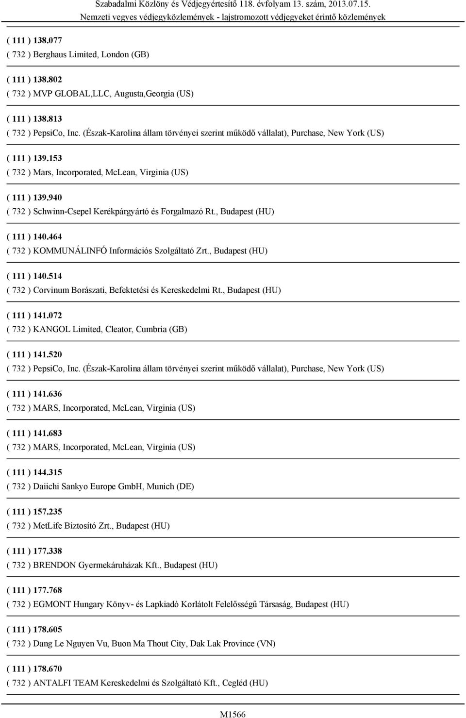 940 ( 732 ) Schwinn-Csepel Kerékpárgyártó és Forgalmazó Rt., Budapest (HU) ( 111 ) 140.464 ( 732 ) KOMMUNÁLINFÓ Információs Szolgáltató Zrt., Budapest (HU) ( 111 ) 140.514 ( 732 ) Corvinum Borászati, Befektetési és Kereskedelmi Rt.