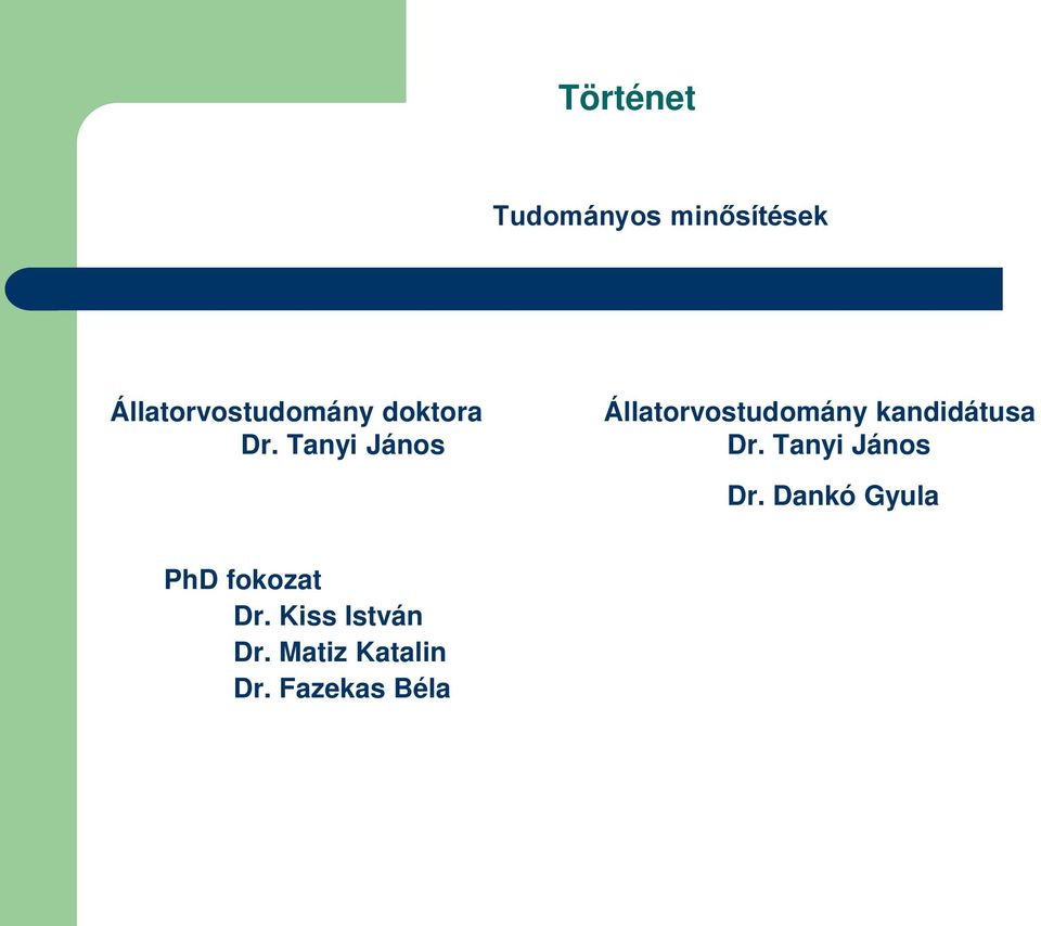 Tanyi János Állatorvostudomány kandidátusa Dr.