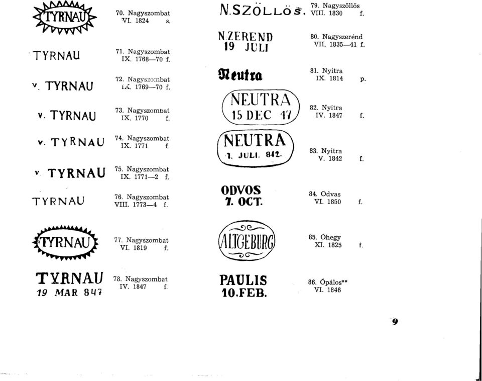 vm. i83o f. NZEREND 80. N agyszerénd 19 JULI -I835-41' 92eutiű NEUTRA 15 DEC 17 NEUTRA 1 JULI. 841. ODVOS T OCT. 81. N yitra IX. 1814 82. N yitra IV. 1847 f. 83.