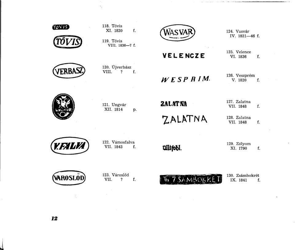 ZALATKA 2.M-ATNA 127. Z alatna VII. 1848 f. 128. Z alatna VII. 1848 f. VFALVA 122. V ám osfalva VII. 1843 f.