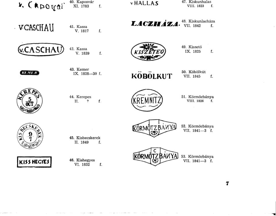 1825 f. 43. K em er IX. 1828 30 f. 50. K öbölkút KÖBÖLKÚT vn 1845 i 44. Kerepes II.? f. ÍKREMNITZ) 51.
