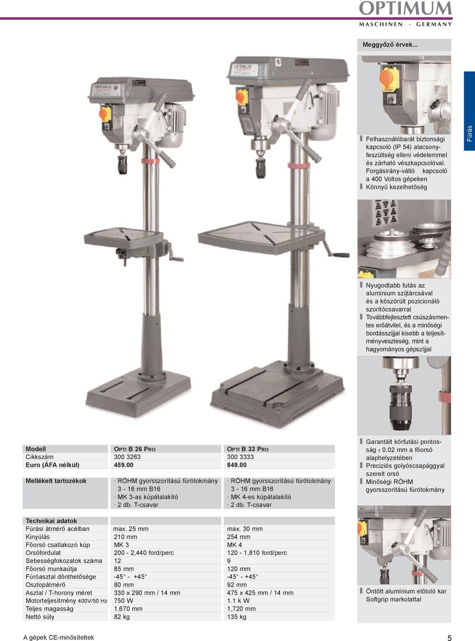 erõátvitel, és a minõségi bordásszíjjal kisebb a teljesítményveszteség, mint a hagyományos gépszíjjal Modell OPTI B 26 PRO OPTI B 33 PRO Cikkszám 300 3263 300 3333 Euro (ÁFA nélkül) 459.00 849.