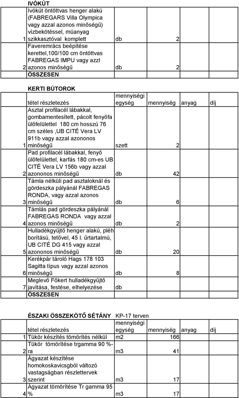 azononos 1 minőségű szett 2 Pad profilacél lábakkal, fenyő ülőfelülettel, karfás 180 cm-es UB CITÉ Vera LV 156b vagy azzal 2 azononos minőségű db 42 Támla nélküli pad asztaloknál és gördeszka