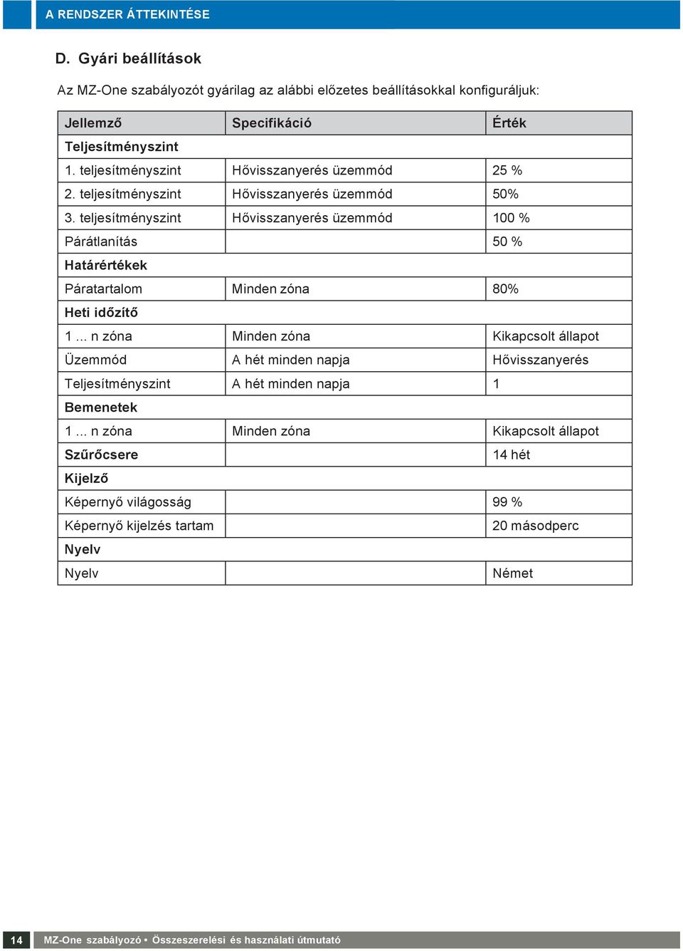 teljesítményszint Hővisszanyerés üzemmód 25 % 2. teljesítményszint Hővisszanyerés üzemmód 50%.