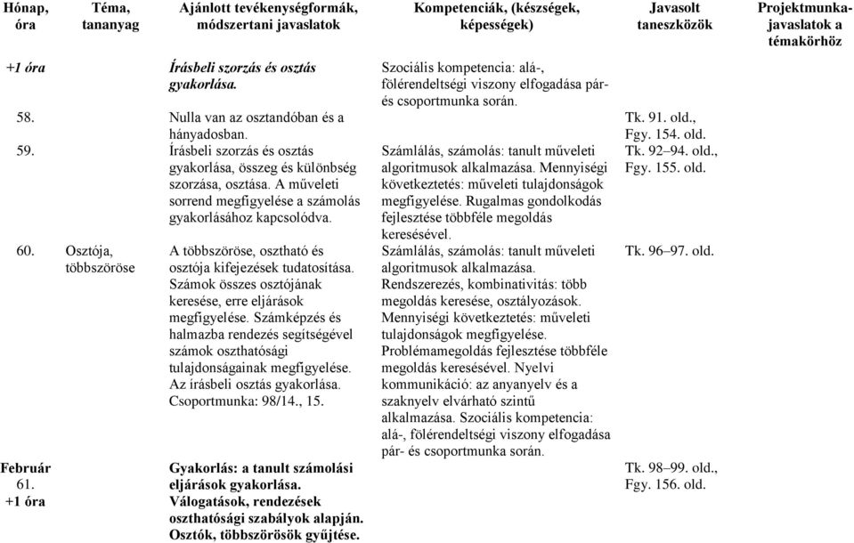 +1 ór A többszöröse, oszthtó és osztój kifejezések tudtosítás. Számok összes osztójánk keresése, erre eljárások megfigyelése.