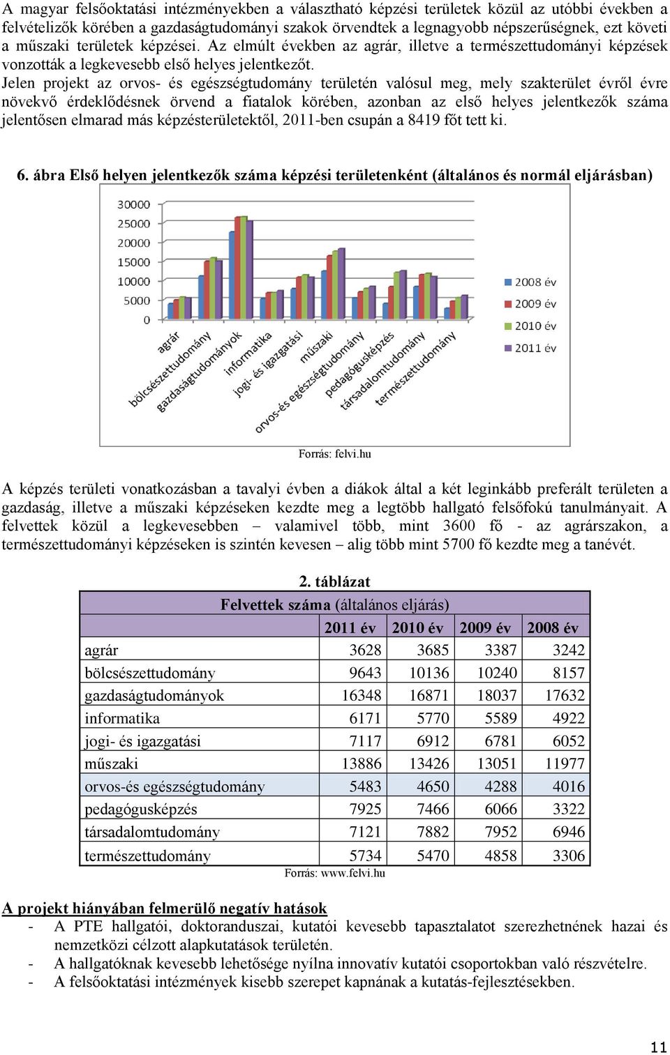 Jelen projekt az orvos- és egészségtudomány területén valósul meg, mely szakterület évről évre növekvő érdeklődésnek örvend a fiatalok körében, azonban az első helyes jelentkezők száma jelentősen