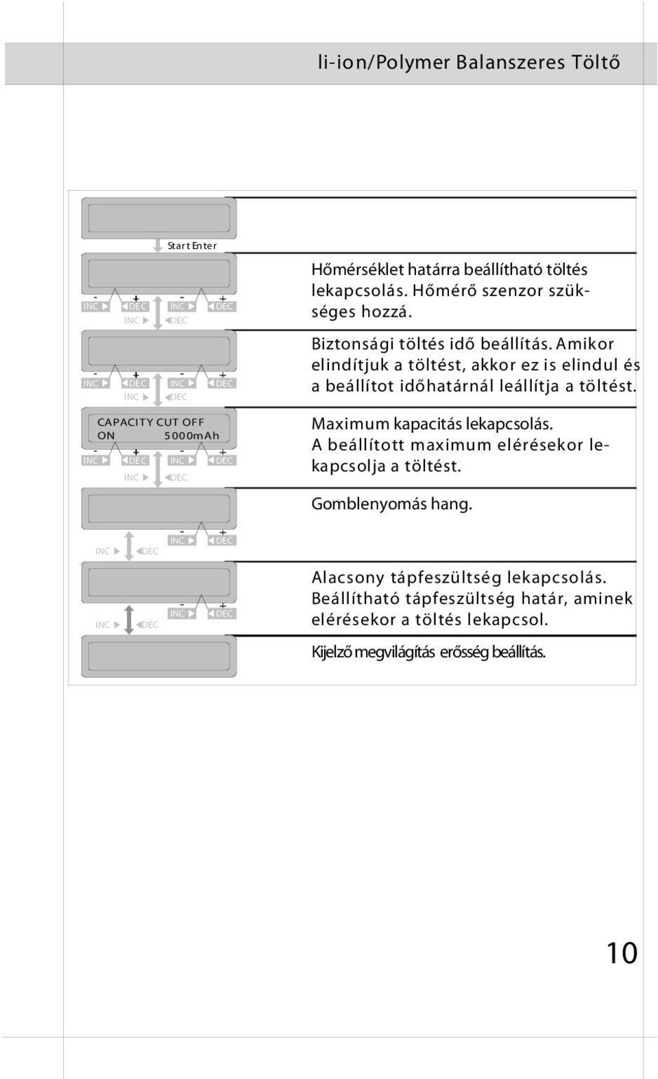 Amikor elindítjuk a töltést, akkor ez is elindul és a beállítot időhatárnál leállítja a töltést. Maximum kapacitás lekapcsolás.