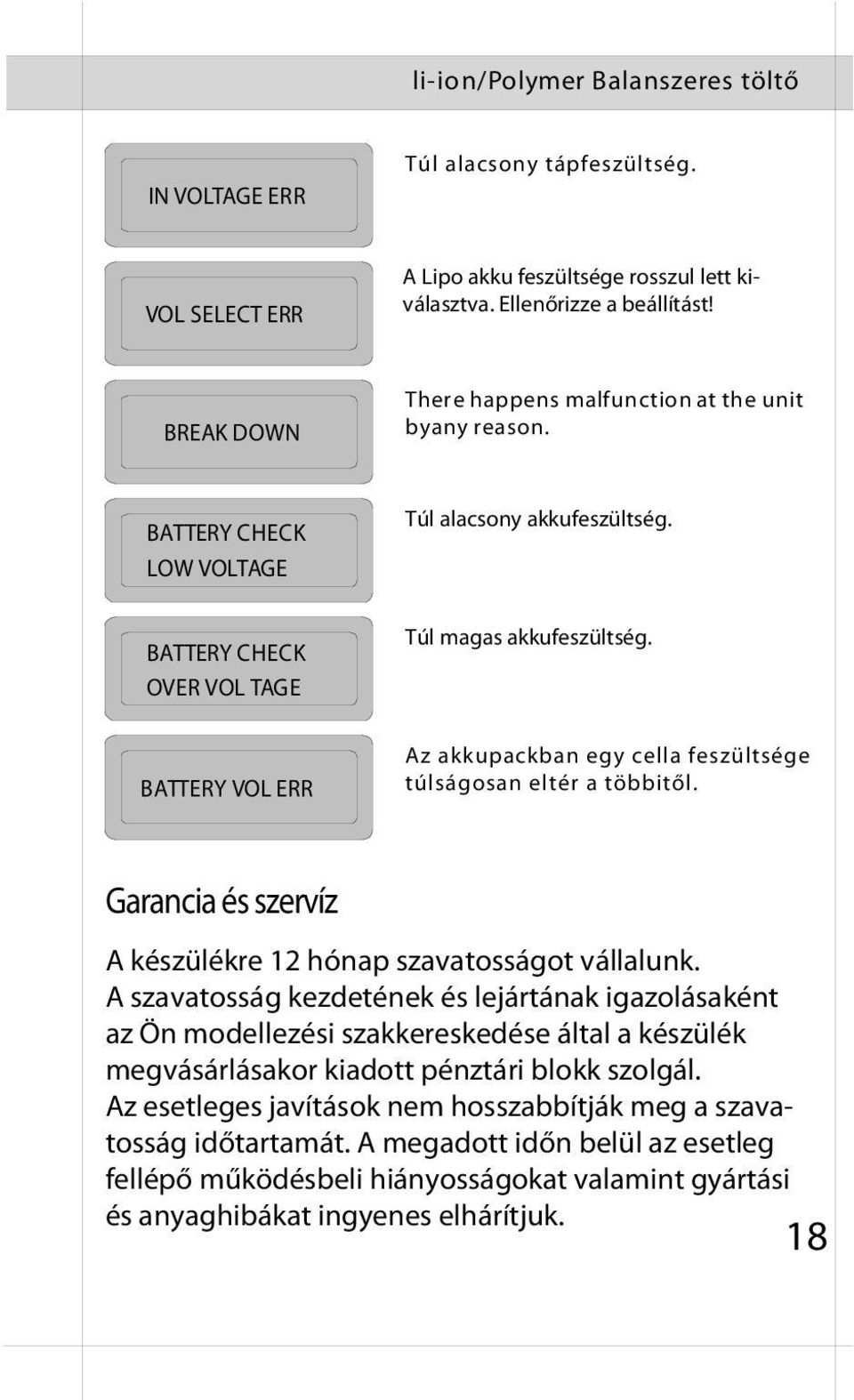 BATTERY VOL ERR Az akkupackban egy cella feszültsége túlságosan eltér a többitől. Garancia és szervíz A készülékre 12 hónap szavatosságot vállalunk.