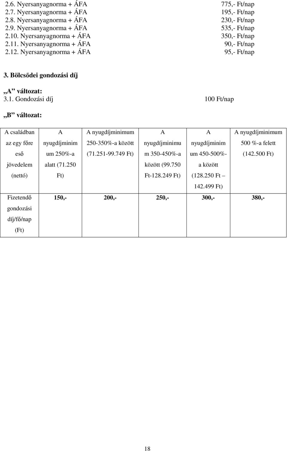 . Nyersanyagnorma + ÁFA 90,- Ft/nap 2.12