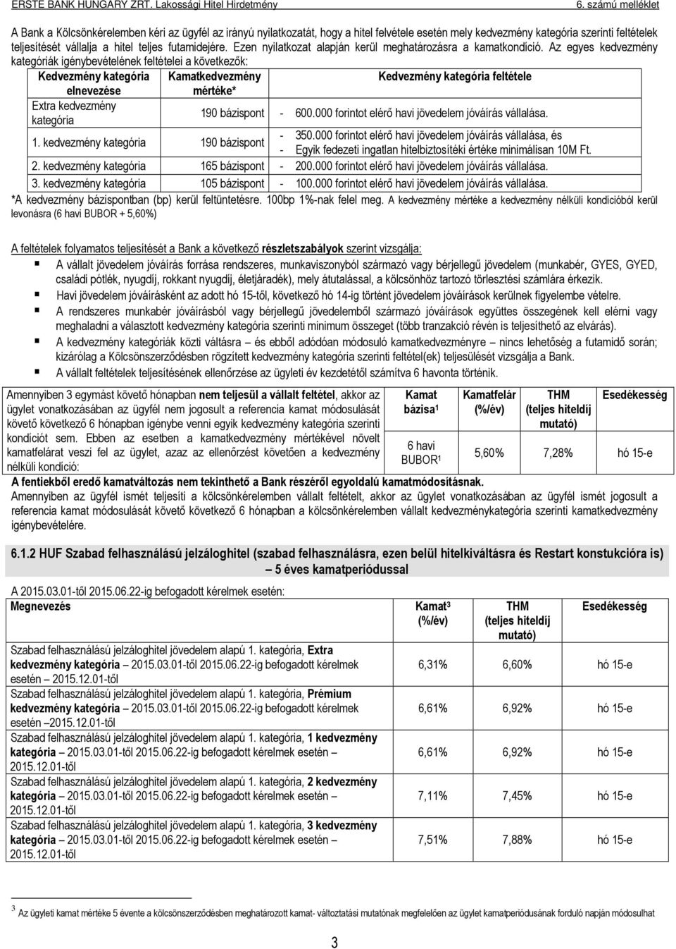 3. kedvezmény 105 bázispont - 100.000 forintot elérő havi jövedelem jóváírás vállalása.