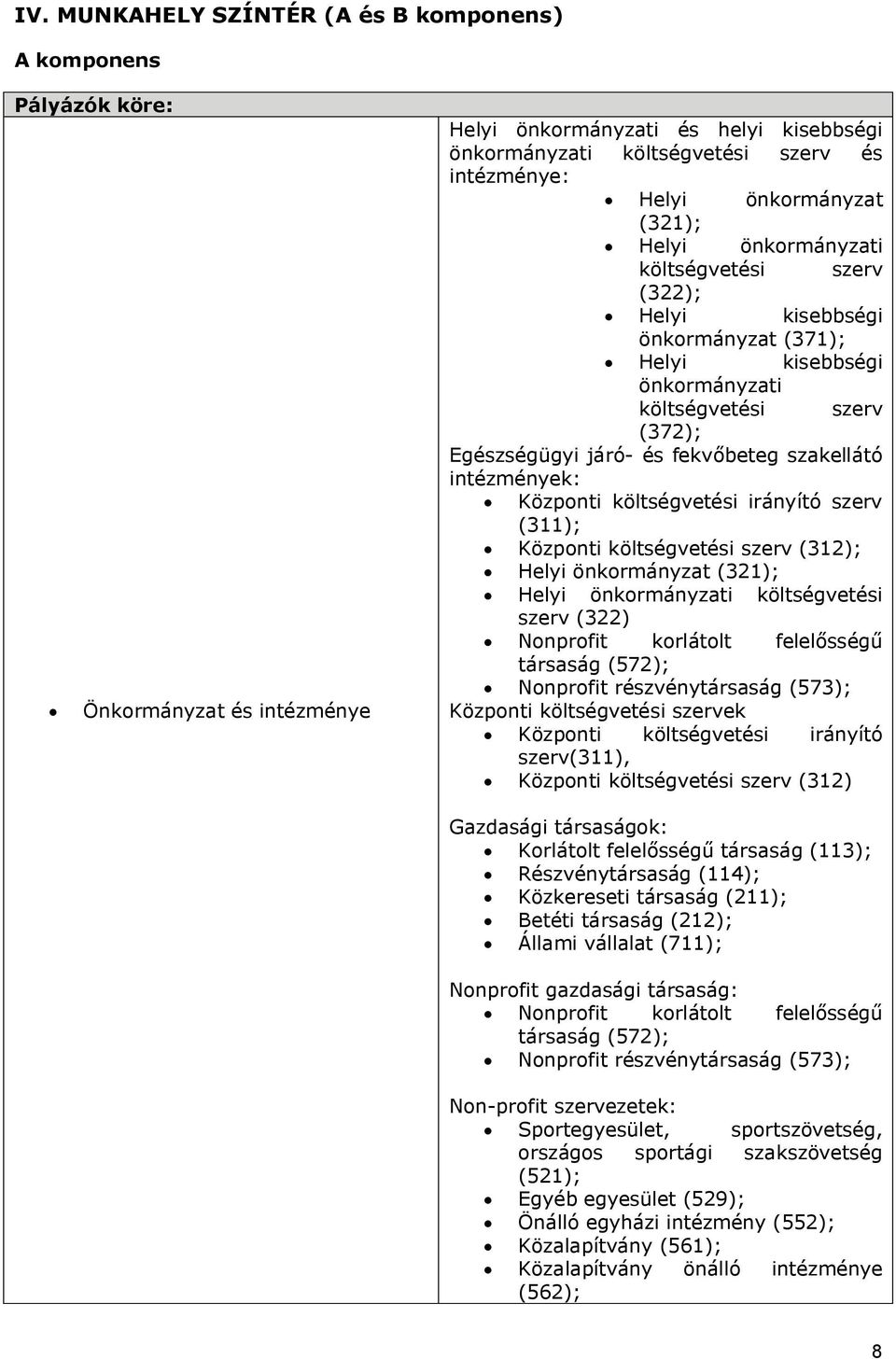 szakellátó intézmények: Központi költségvetési irányító szerv (311); Központi költségvetési szerv (312); Helyi önkormányzat (321); Helyi önkormányzati költségvetési szerv (322) Nonprofit korlátolt