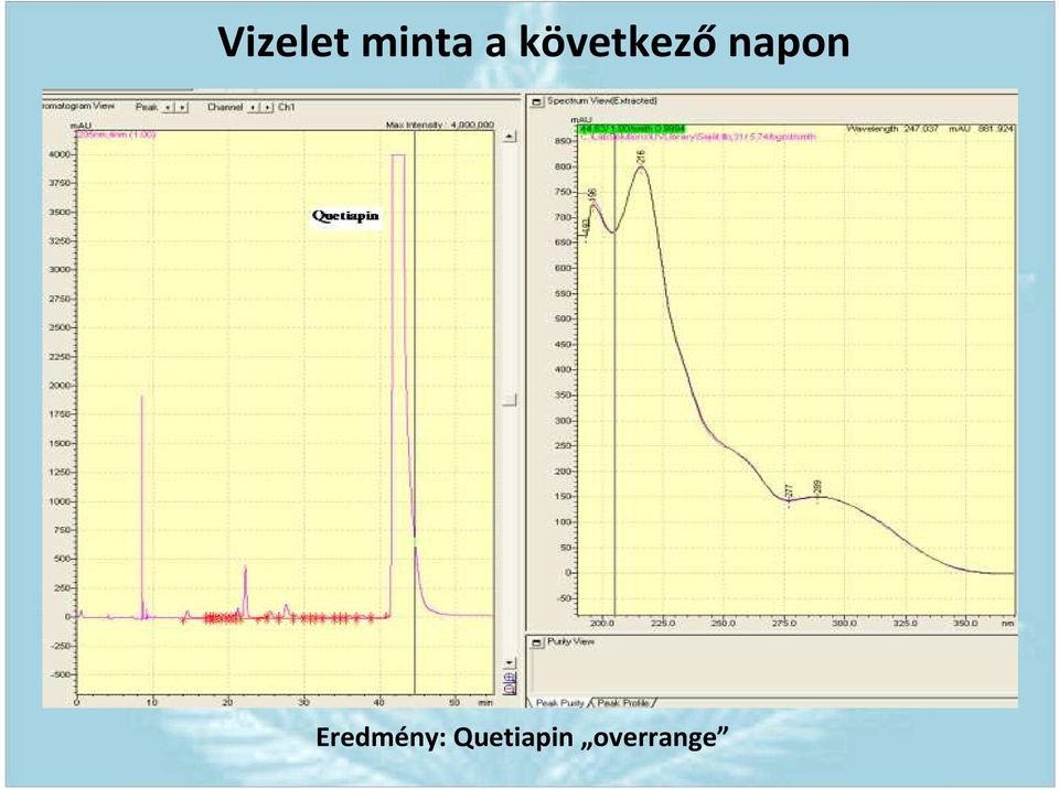 Eredmény: