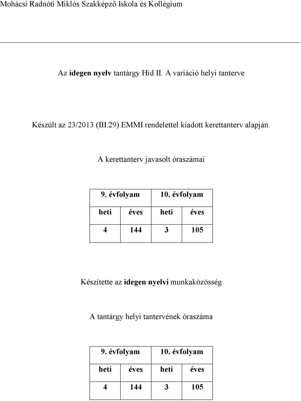 A kerettanterv javasolt óraszámai 9. évfolyam 10.