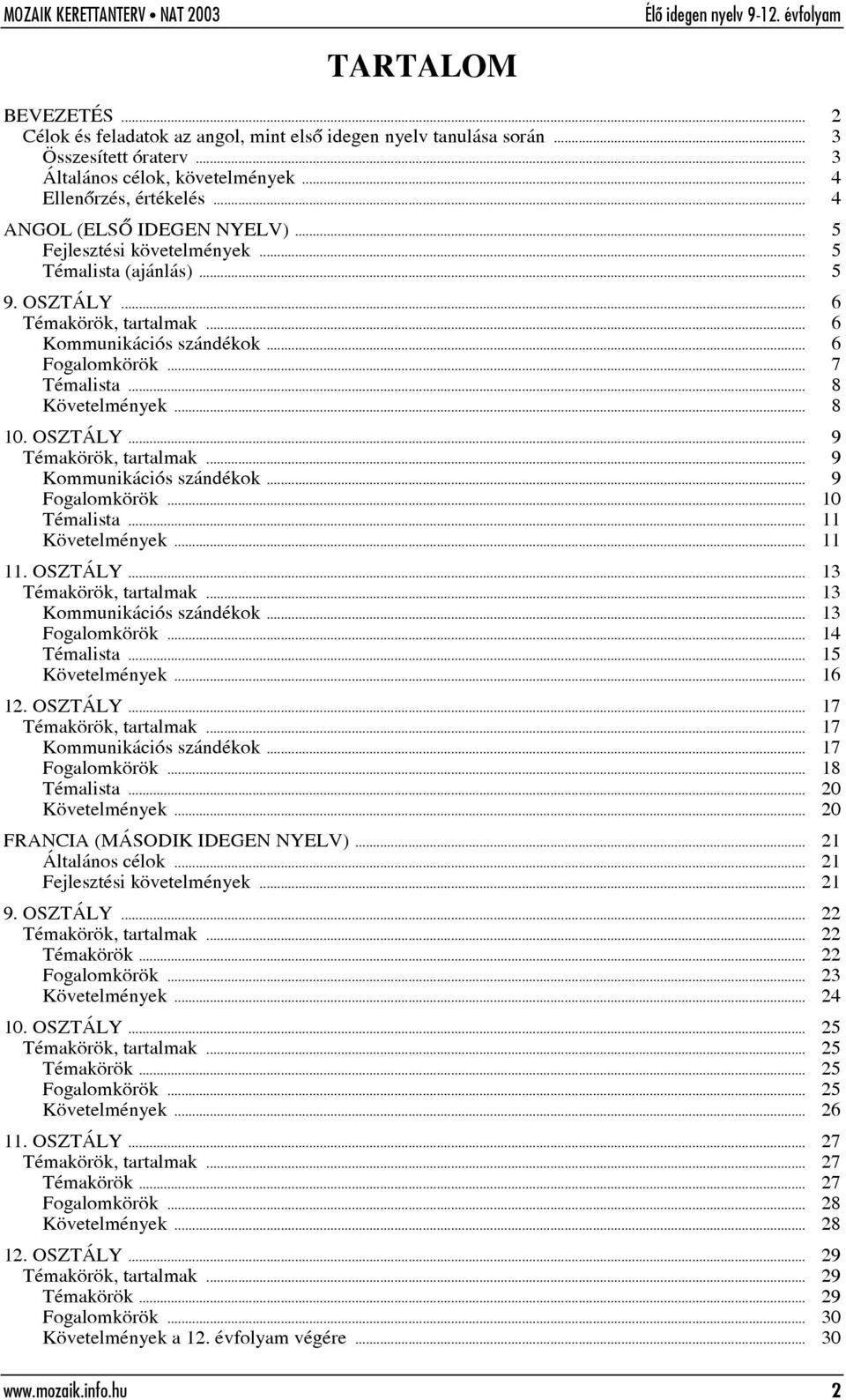 .. 8 Követelmények... 8 10. OSZTÁLY... 9 Témakörök, tartalmak... 9 Kommunikációs szándékok... 9 Fogalomkörök... 10 Témalista... 11 Követelmények... 11 11. OSZTÁLY... 13 Témakörök, tartalmak.