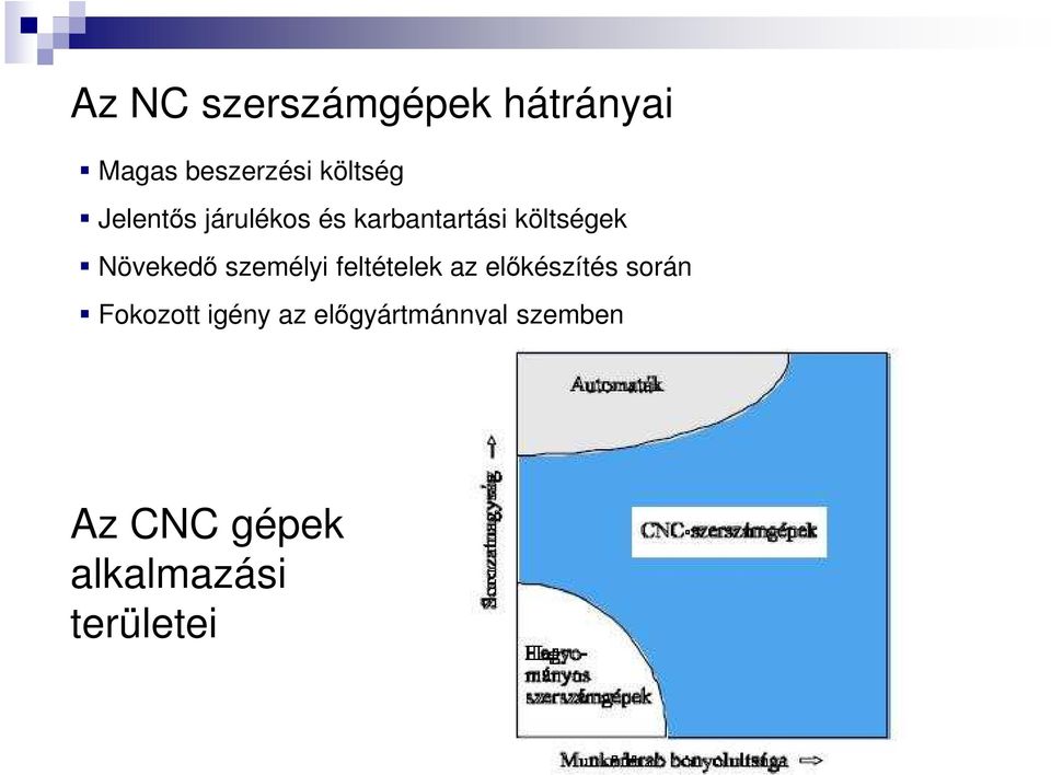 személyi feltételek az előkészítés során Fokozott igény