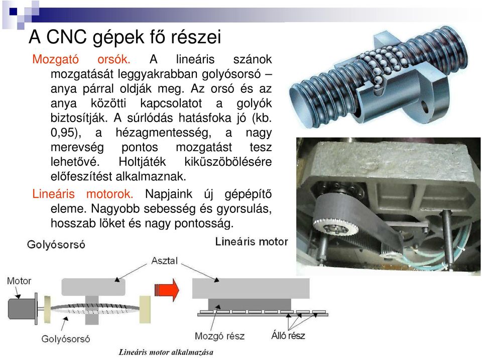 Az orsó és az anya közötti kapcsolatot a golyók biztosítják. A súrlódás hatásfoka jó (kb.