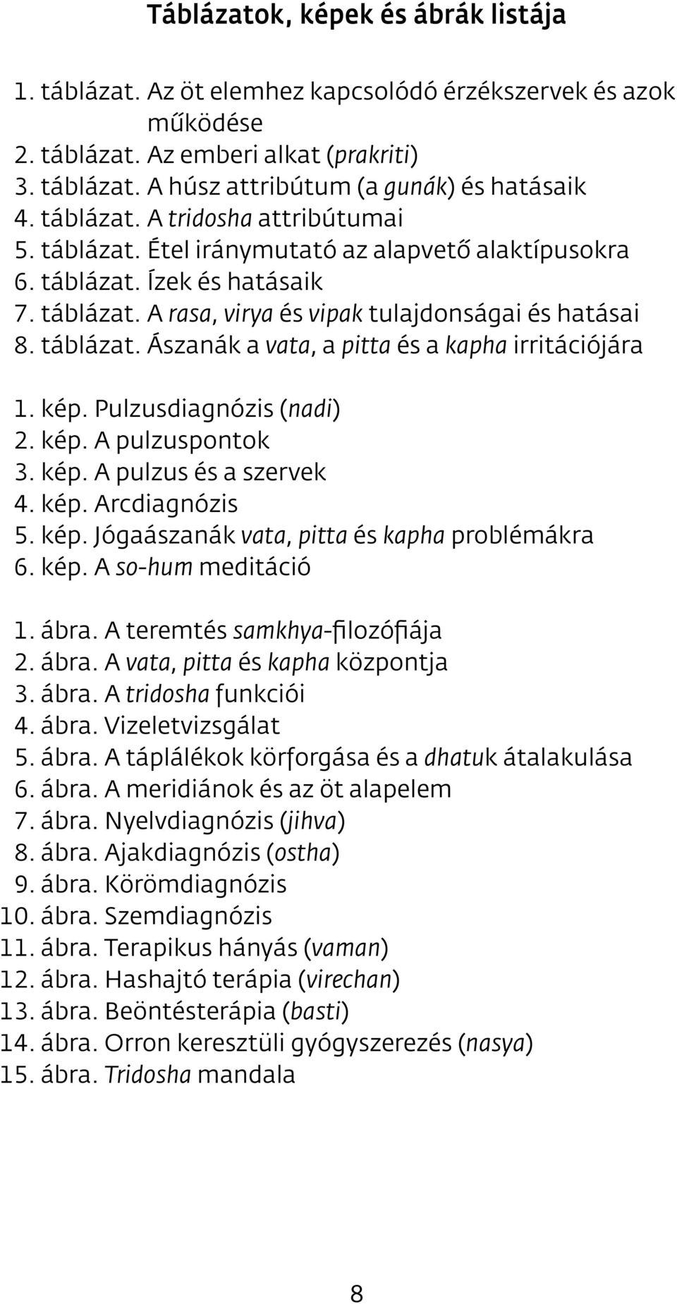 kép. Pulzusdiagnózis (nadi) 12. kép. A pulzuspontok 13. kép. A pulzus és a szervek 14. kép. Arcdiagnózis 15. kép. Jógaászanák vata, pitta és kapha problémákra 16. kép. A so-hum meditáció 11. ábra.