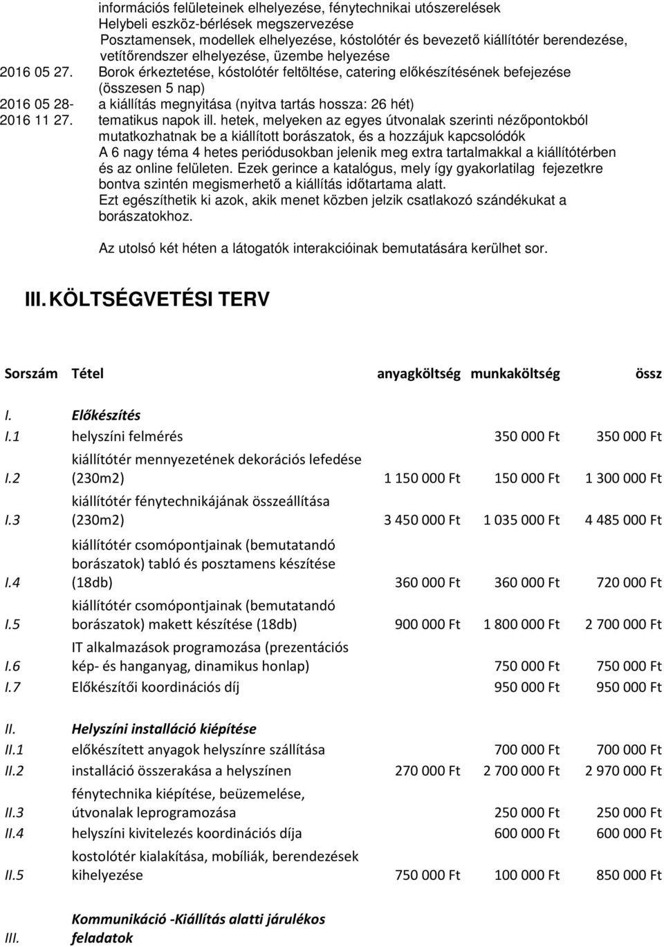 Borok érkeztetése, kóstolótér feltöltése, catering előkészítésének befejezése (összesen 5 nap) 2016 05 28- a kiállítás megnyitása (nyitva tartás hossza: 26 hét) 2016 11 27. tematikus napok ill.