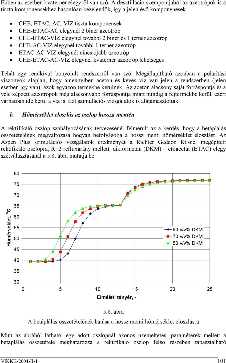 CHE-ETAC-VÍZ elegynél további 2 biner és 1 terner azeotróp CHE-AC-VÍZ elegynél további 1 terner azeotróp ETAC-AC-VÍZ elegynél nincs újabb azeotróp CHE-ETAC-AC-VÍZ elegynél kvaterner azeotróp