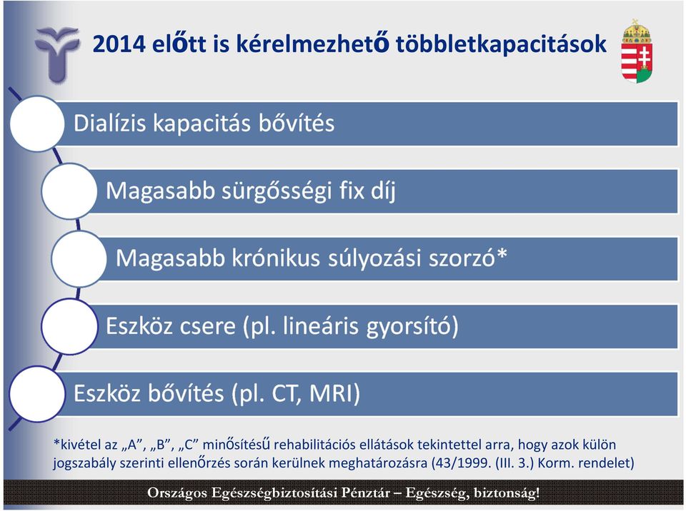 arra, hogy azok külön jogszabály szerinti ellenőrzés