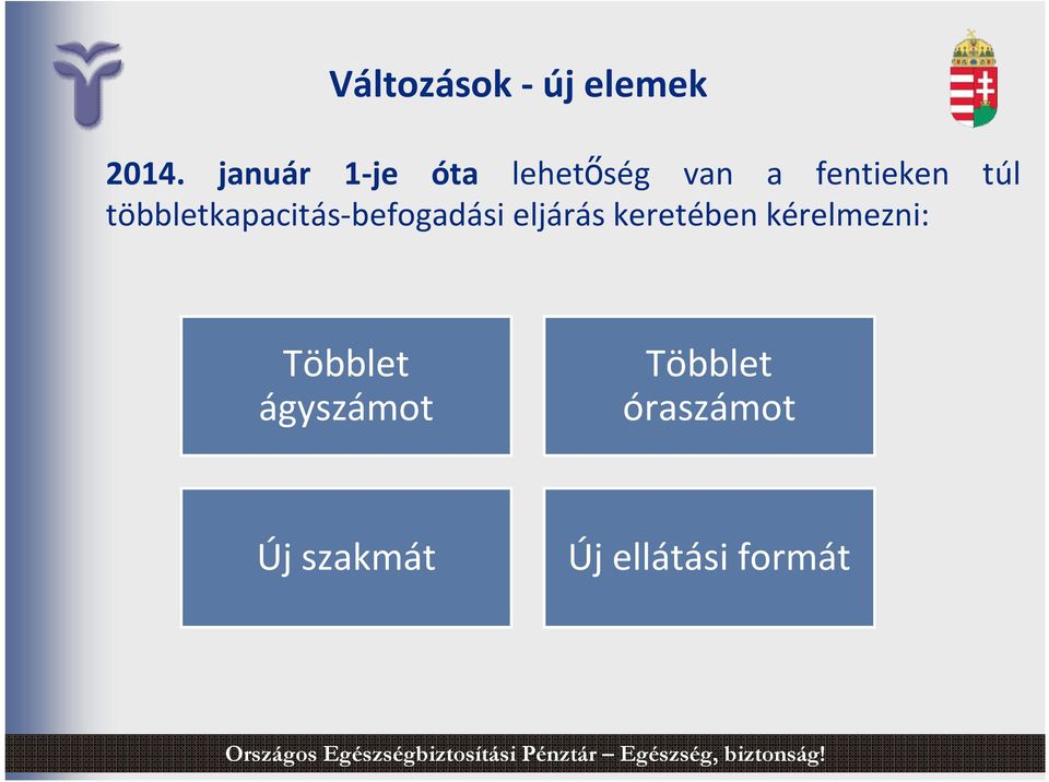 többletkapacitás-befogadási eljárás keretében