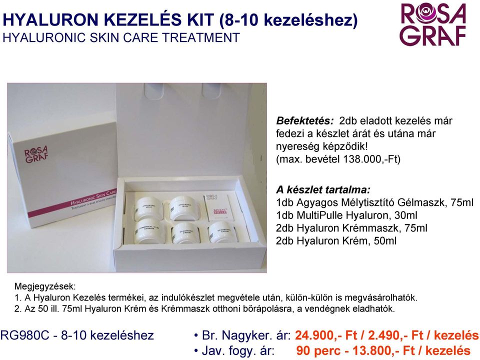 000,-Ft) A készlet tartalma: 1db Agyagos Mélytisztító Gélmaszk, 75ml 1db MultiPulle Hyaluron, 30ml 2db Hyaluron Krémmaszk, 75ml 2db Hyaluron Krém, 50ml