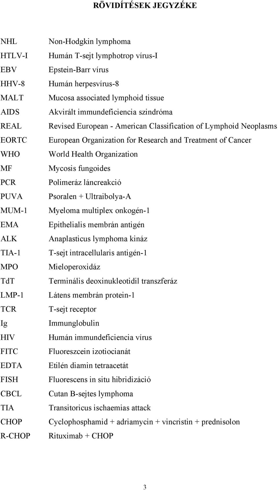 Polimeráz láncreakció PUVA Psoralen + UltraibolyaA MUM1 Myeloma multiplex onkogén1 EMA Epithelialis membrán antigén ALK Anaplasticus lymphoma kináz TIA1 Tsejt intracellularis antigén1 MPO